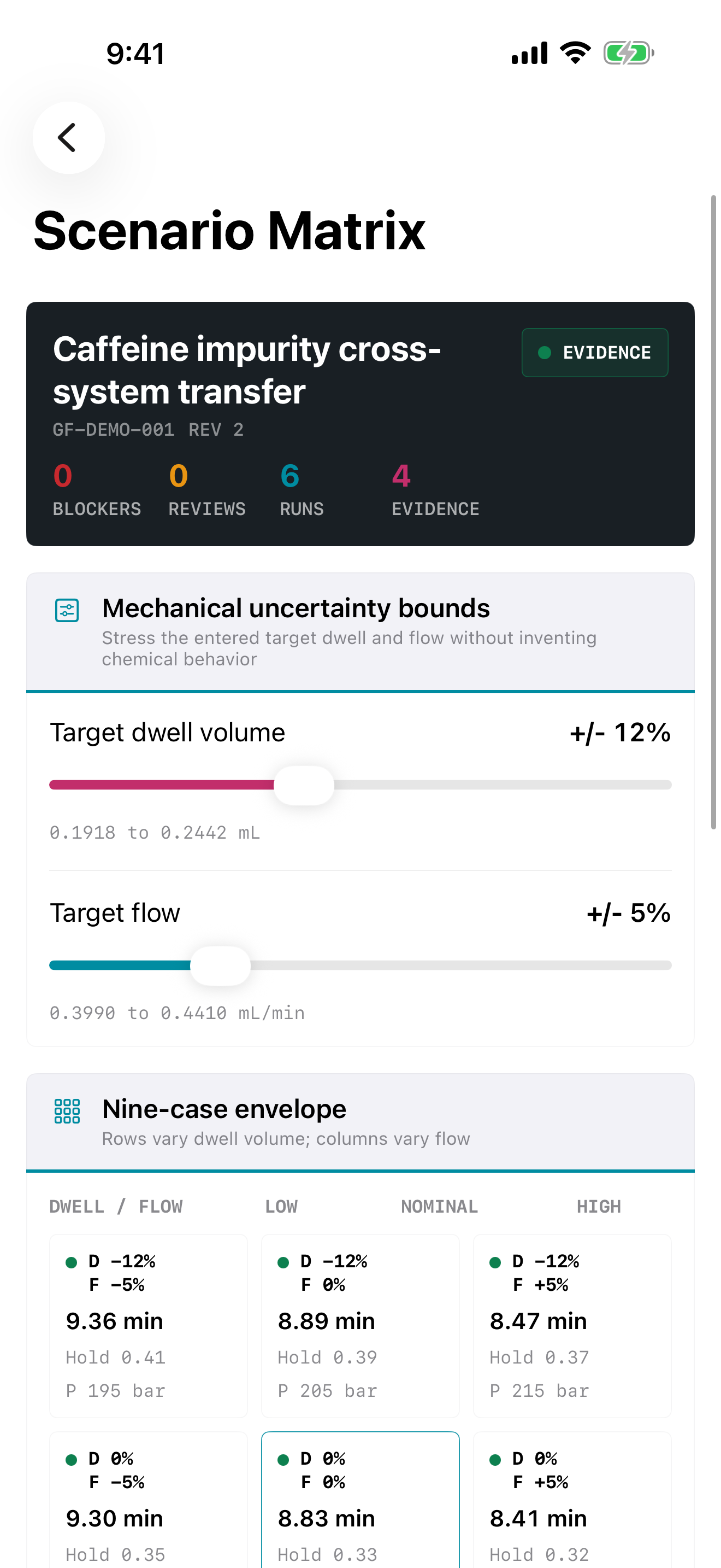 Gradientforge Scenario Matrix on iPhone
